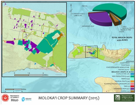 71_MolokaiCropFinal