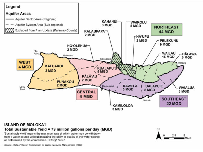 Planning for Molokai’s Water Resources The Molokai Dispatch