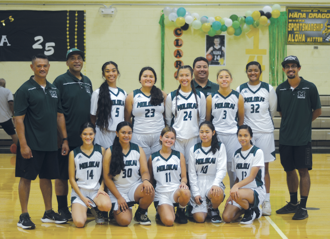 Wins For Girls Basketball The Molokai Dispatch wins-for-girls-basketball-the-molokai-dispatch