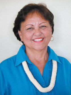 Molokai Candidate Q&A’s